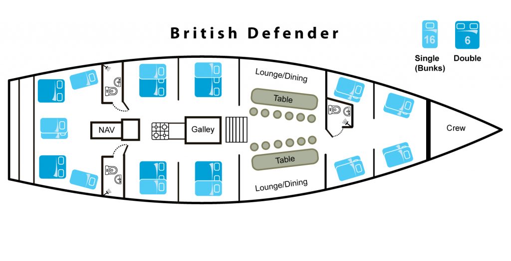 Interior plan of the British Defender Maxi Yacht in Australia