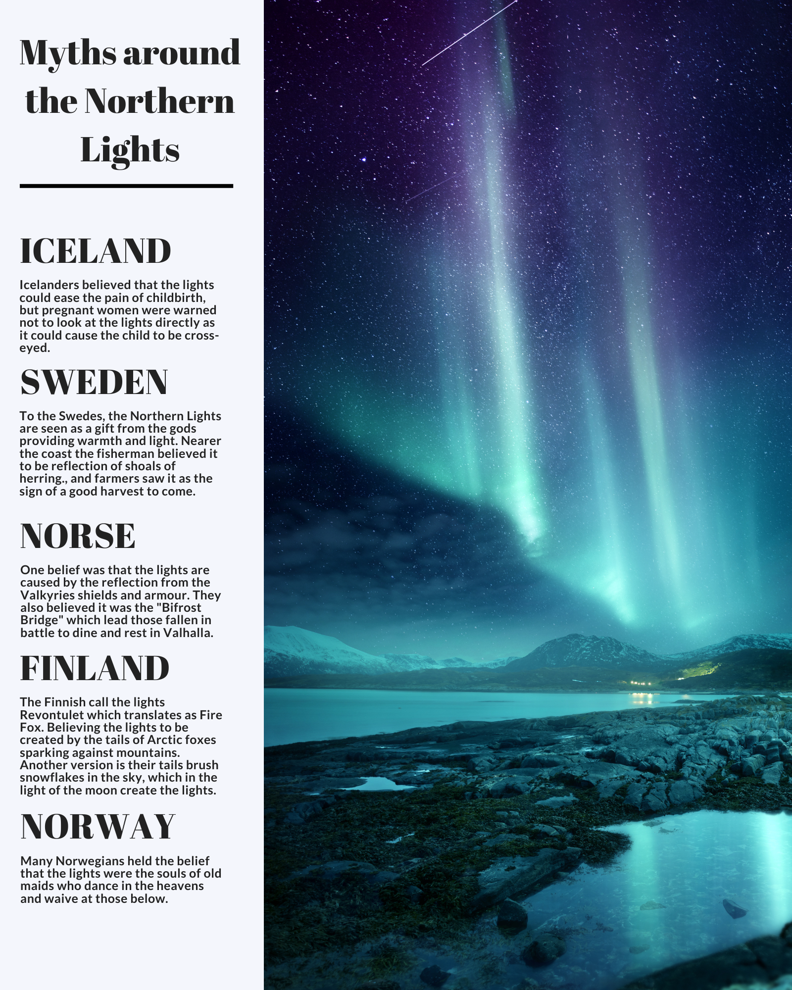 Myths around the Northern Lights
